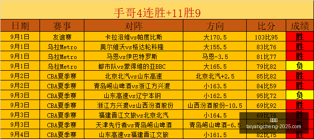 银行理财评,级新变革,家机构已行,太阳城,太阳城娱乐,太阳城app,太阳城赌场