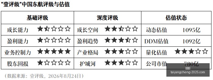 腾讯电竞财,报亮眼,战队助力营,太阳城,太阳城娱乐,太阳城app,太阳城赌场