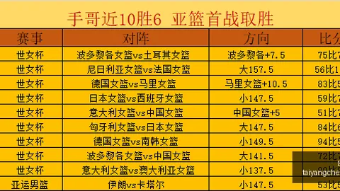 电竞战队转会传闻多，阵容调整引猜测